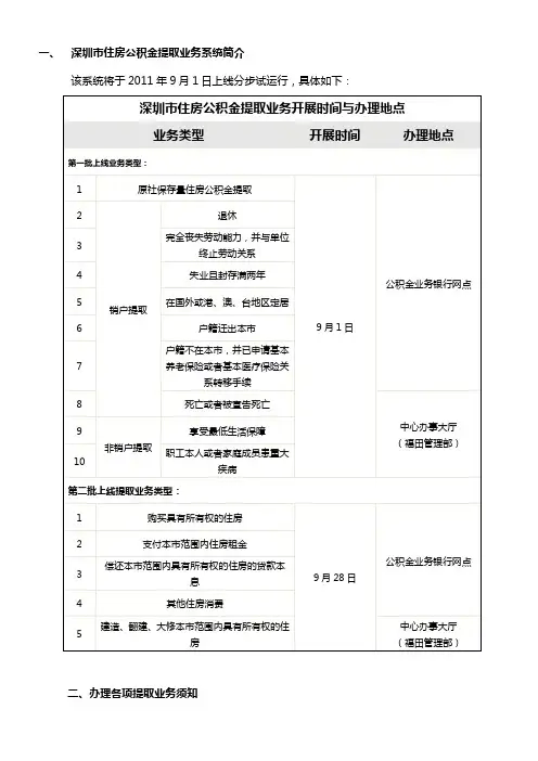 住房公积金业务办理指南