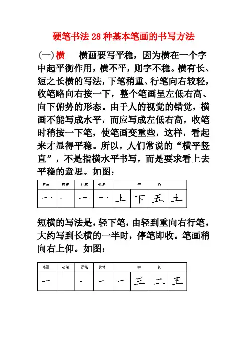硬笔书法28种基本笔画的书写方法