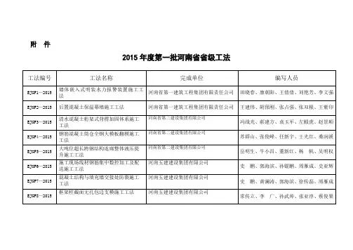 下载-河南省建筑业协会