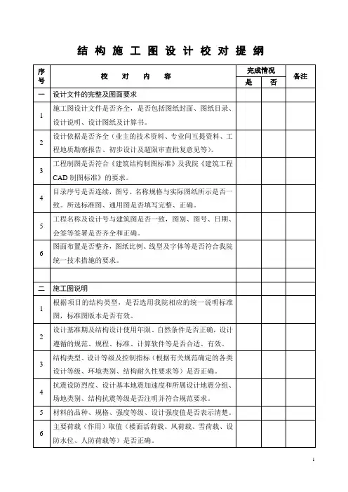 某建筑设计院结构设计校审校对标准提纲