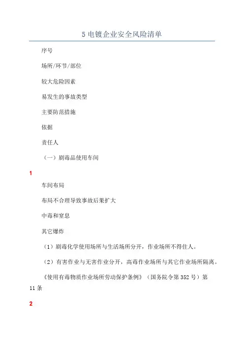 5电镀企业安全风险清单