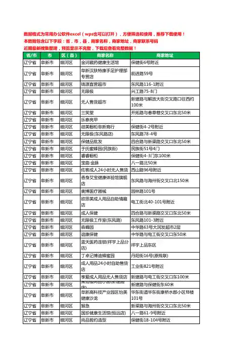 新版辽宁省阜新市细河区保健品工商企业公司名录名单黄页大全96家