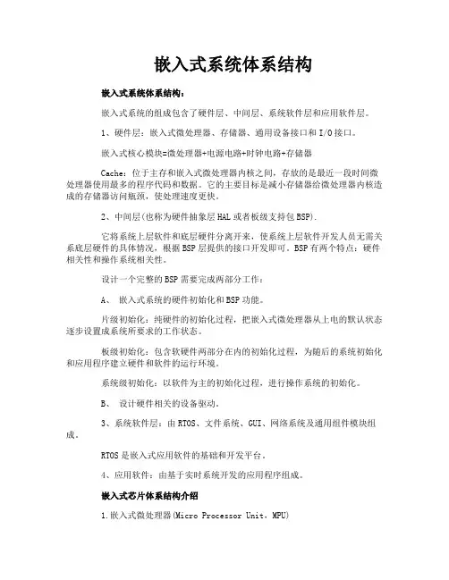嵌入式系统体系结构