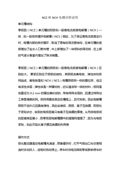 NCZ和NCH电槽对照说明