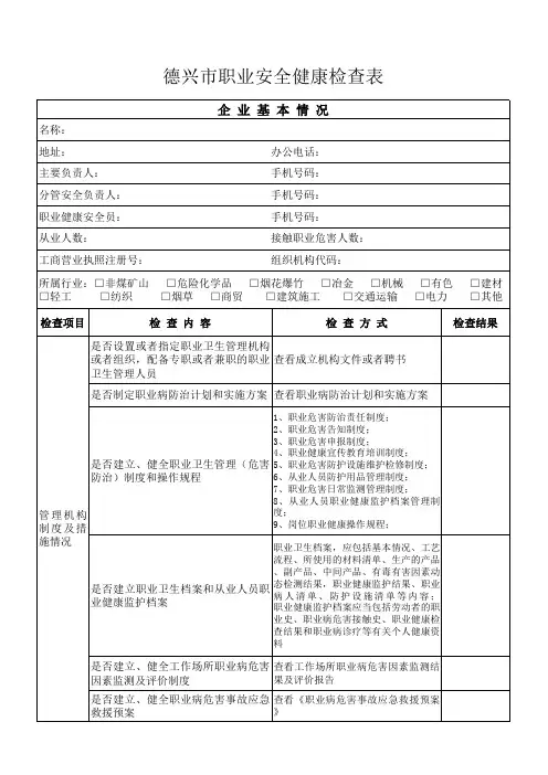 德兴市职业安全健康检查表