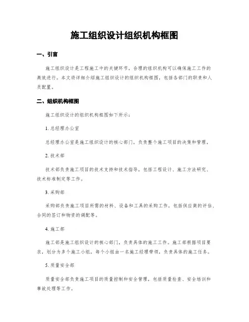 施工组织设计组织机构框图