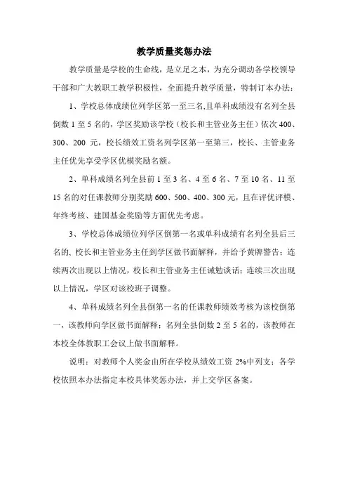 教学质量奖惩办法