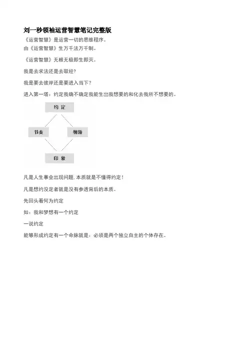 刘一秒领袖运营智慧笔记完整版