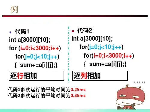 Lecture 14 存储器-高速缓冲存储器