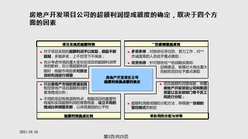 超额利润提成薪酬激励方案.pptx