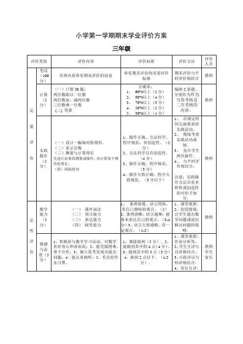 小学三年级数学上册学业评价方案、测试内容、评价表