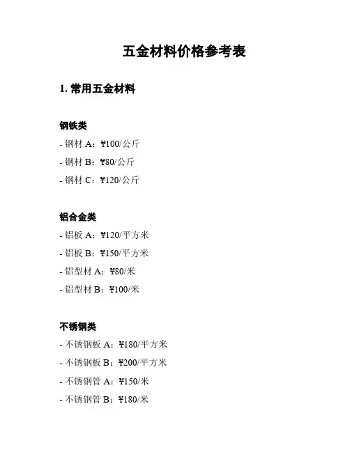 五金材料价格参考表