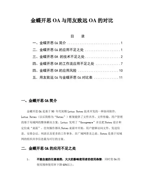 金蝶开思OA与用友致远OA的对比