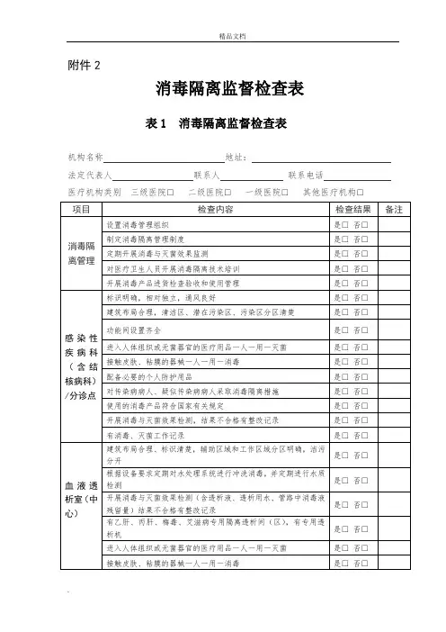 医疗机构消毒隔离监督检查表