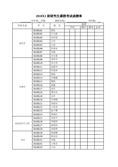 研究生课程考试成绩单