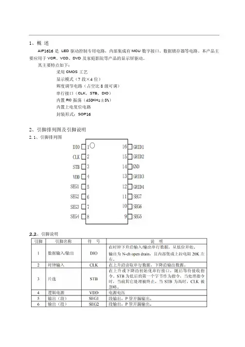 AIP1616 TM1616中微爱芯LED显示驱动芯片