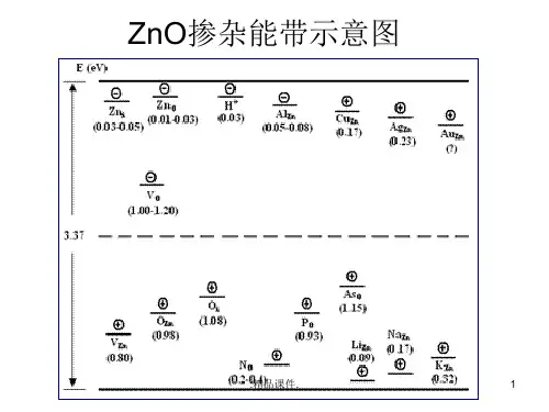 演示文档半导体异质结.ppt