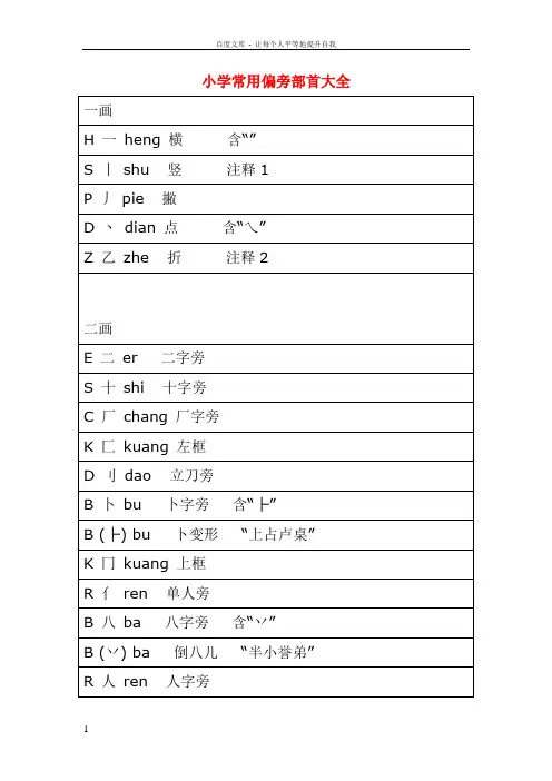 小学常用偏旁部首大全及教学