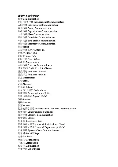 新闻传播专业英语专业词汇整理大全