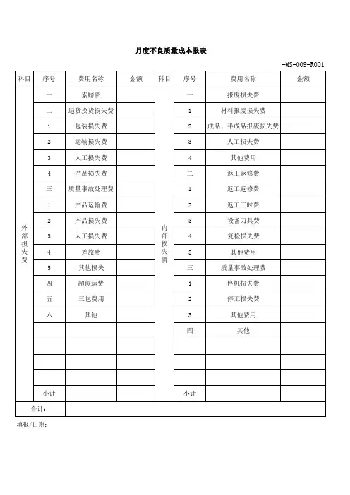 -MS-009-R001月度不良质量成本报表