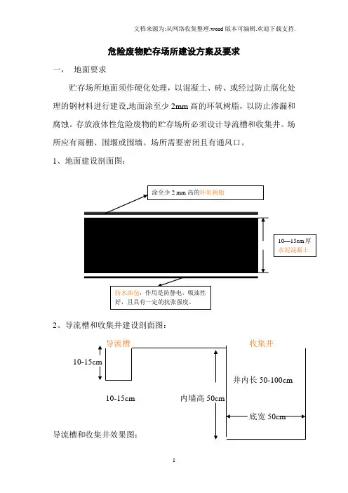 危废场所建设要求