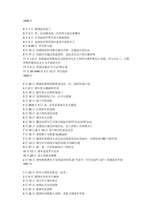 二战重要事件时间表