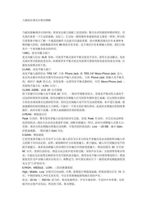 八路韵乐调音台使用图解
