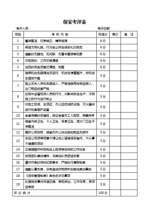保安考评表