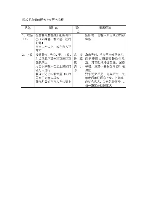 西式零点餐前服务上菜服务流程