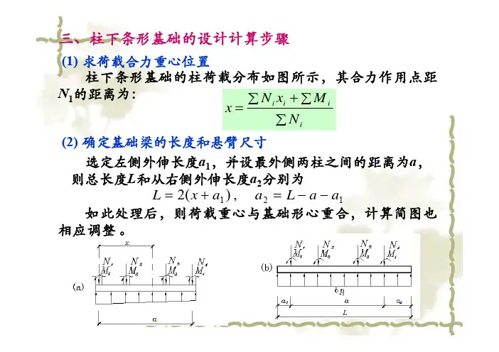 10-4 柱下条形基础设计步骤