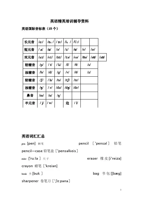 小学和初中英语单词(附音标图片版)