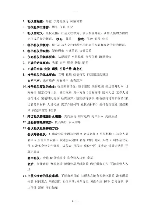 秘书礼仪