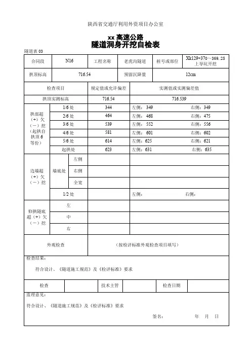 3隧道洞身开挖自检表