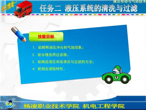 液压系统的清洗和过滤精品PPT课件