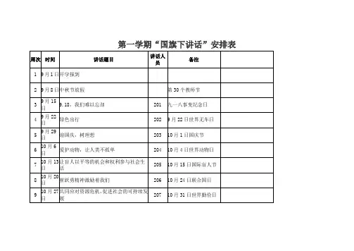 学年第一学期“国旗下讲话”安排表
