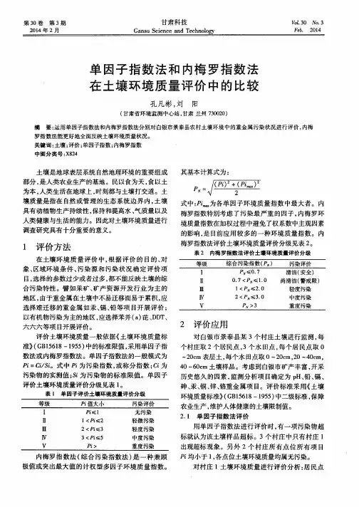 单因子指数法和内梅罗指数法在土壤环境质量评价中的比较