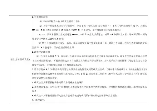 2013-2014(1)2013级研究生课程表 (1)