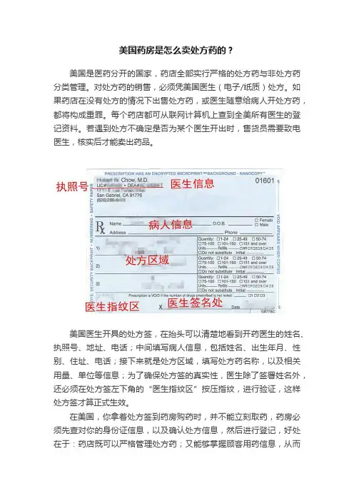 美国药房是怎么卖处方药的？