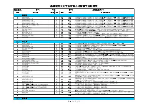 2011公装标准预算表