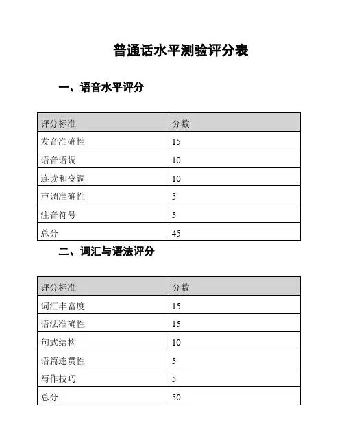 普通话水平测验评分表