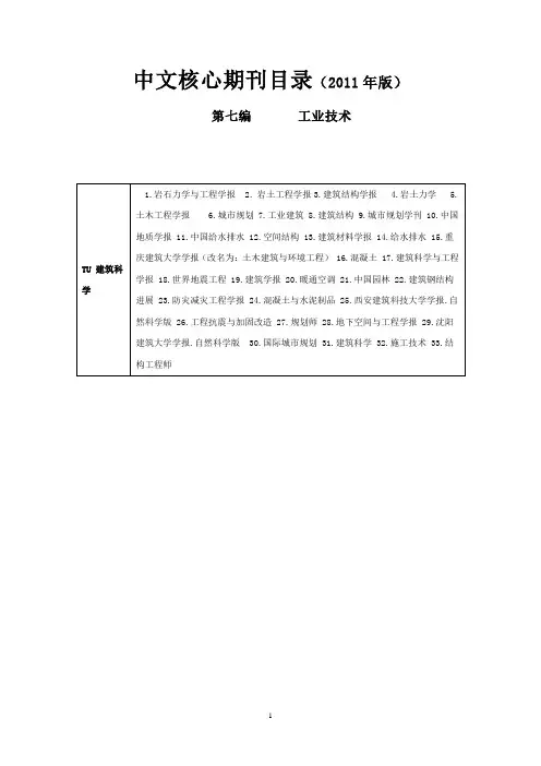 建筑行业——中文核心期刊排名目录