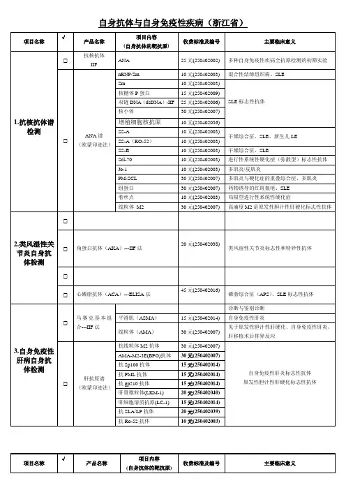 自身抗体的收费和临床意义