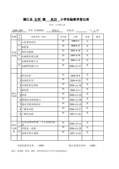 小学实验教学登记表
