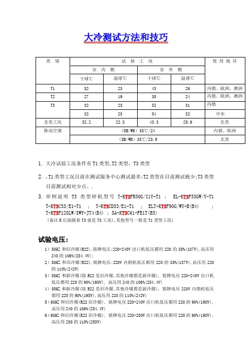 大冷测试方法和技1