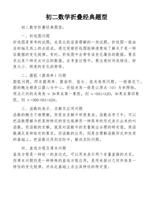 初二数学折叠经典题型