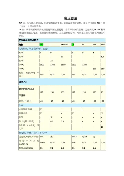 变压器油的技术特性