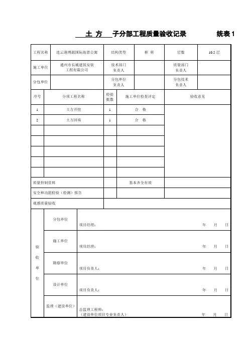 (统表1)分部(子分部)工程质量验收记录