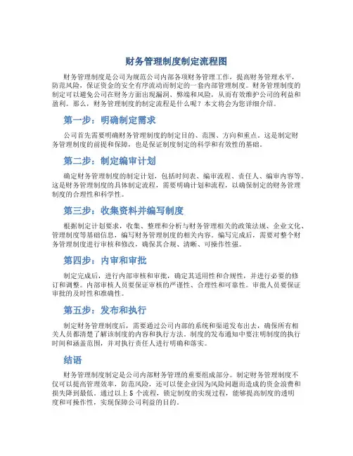 财务管理制度制定流程图