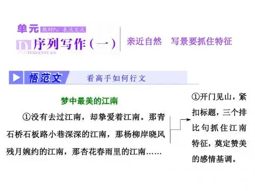 【高中语文】亲近自然——写景要抓住特征ppt精品课件19(课件+单元质量检测+教学案,3份)