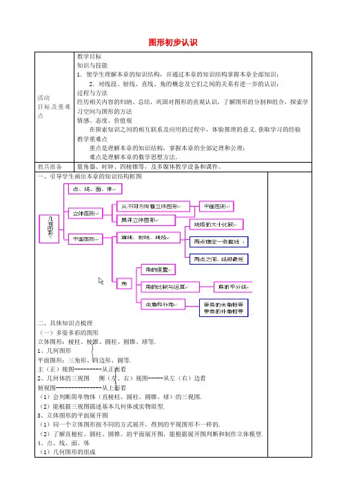 七年级数学上册 第四章《图形初步认识》教案 (公开课获奖)2 (新版)新人教版
